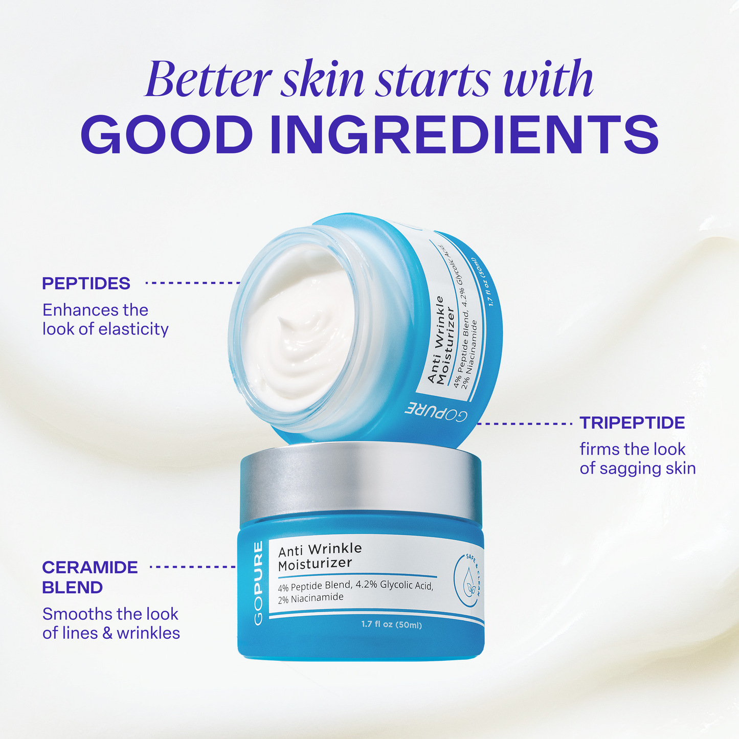 Anti Wrinkle Moisturizer