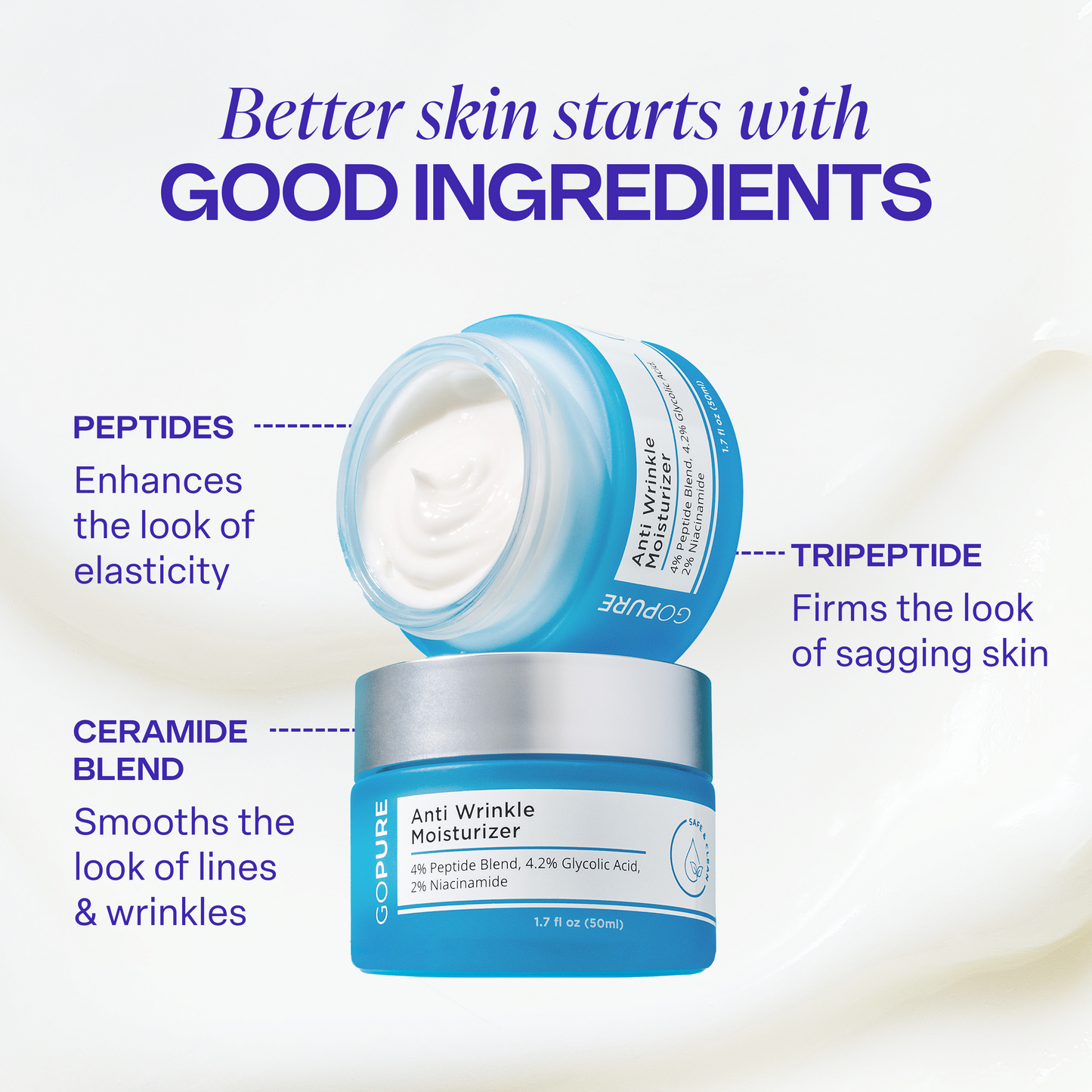 Skincare Essentials Set