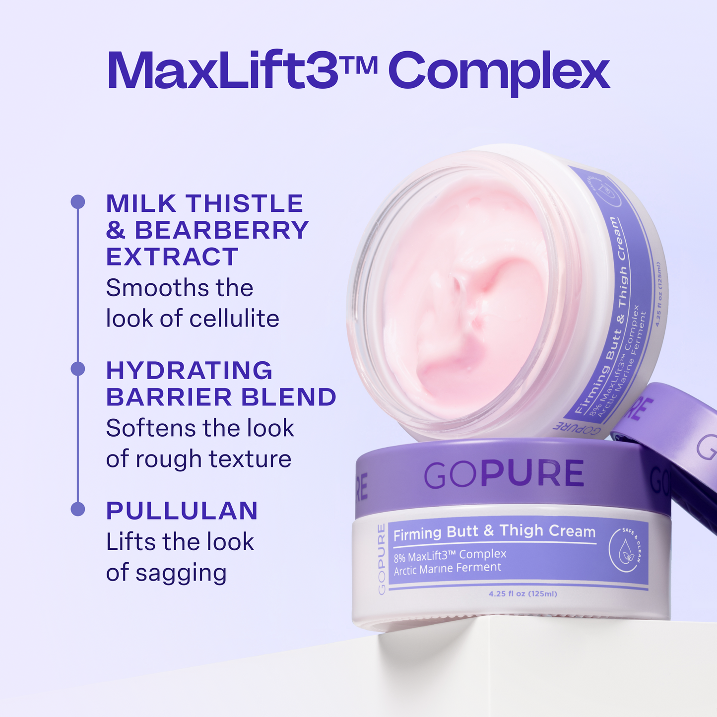 Open jar of goPure Firming Butt & Thigh Cream, labeled “8% MaxLift3™ Complex, Arctic Marine Ferment.” Key ingredients and benefits: Milk Thistle & Bearberry Extract—smooths the look of cellulite, Hydrating Barrier Blend—softens rough texture, and Pullulan—lifts the look of sagging.