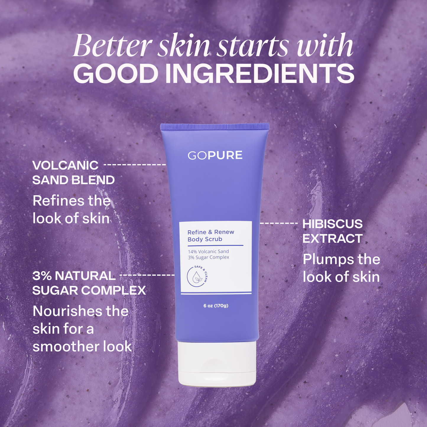 Refine & Renew Body Scrub