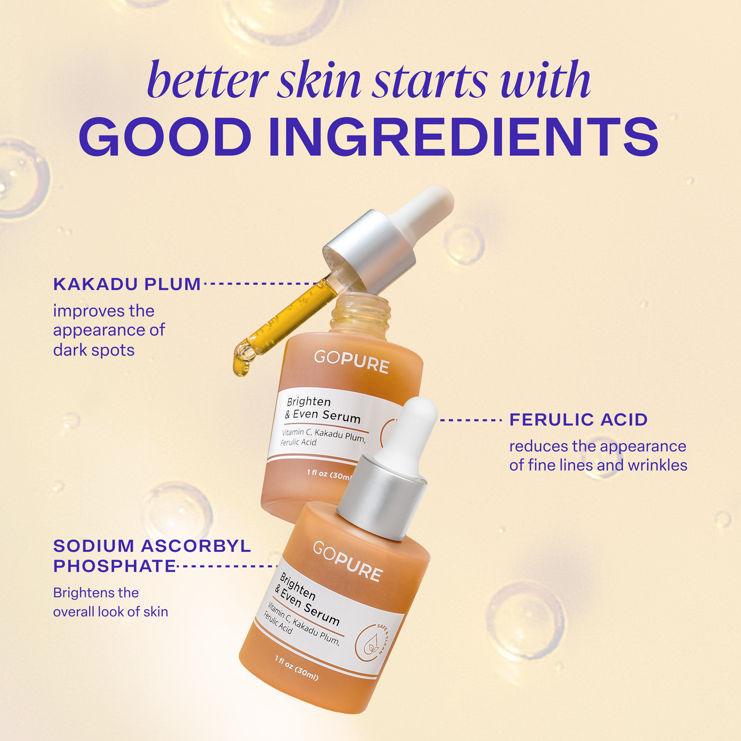 Skincare Essentials Set