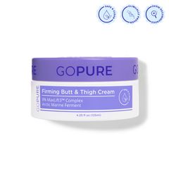 Jar of goPure Firming Butt & Thigh Cream with a purple lid and label. The label reads “8% MaxLift3™ Complex, Arctic Marine Ferment.” Three icons above the jar indicate “Safe & Clean,” “Clinically Proven,” and “Dermatologist Recommended.”