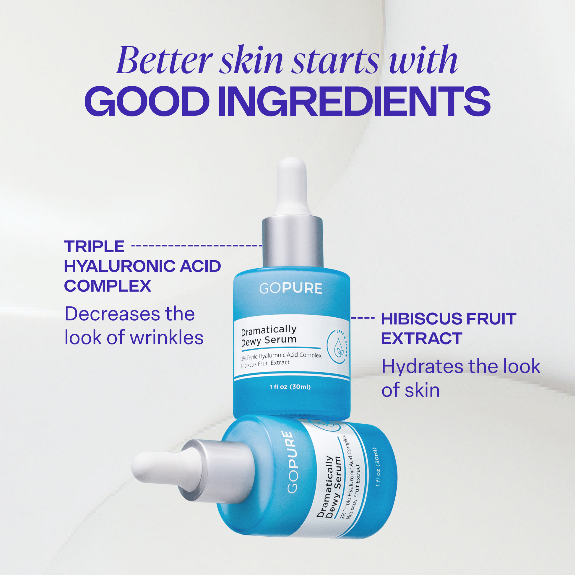 Two bottles of goPure Dramatically Dewy Serum shown against a light background. Text reads: “Better skin starts with good ingredients,” with callouts for Triple Hyaluronic Acid Complex—decreases the look of wrinkles, and Hibiscus Fruit Extract—hydrates the look of skin.