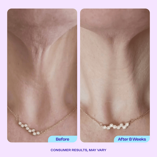 GOPURE Anti-Wrinkle Moisturizer + Tighten & Lift Neck Cream + Sculpt & Tone Arm Cream