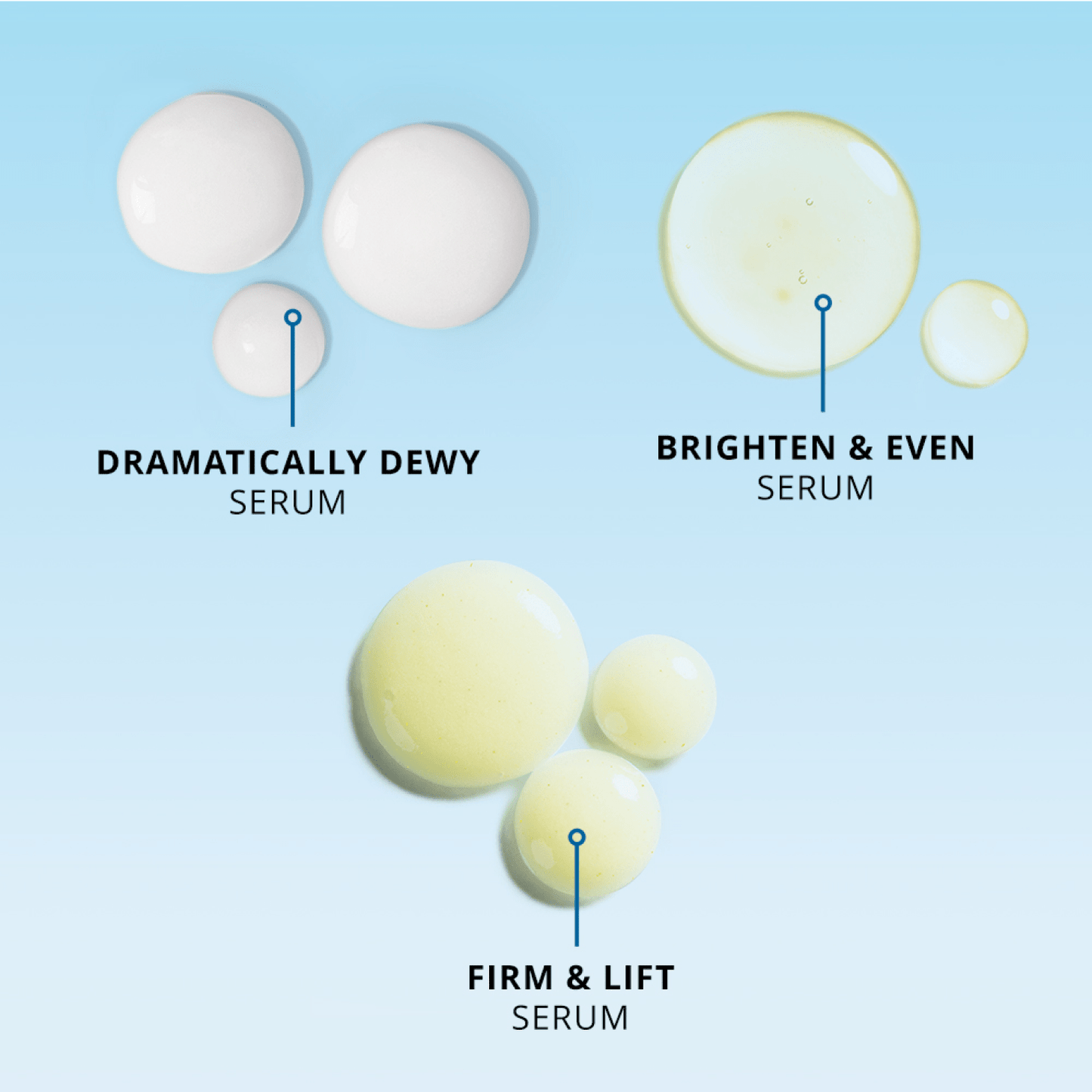 Dramatically Dewy Power Trio Serum Set