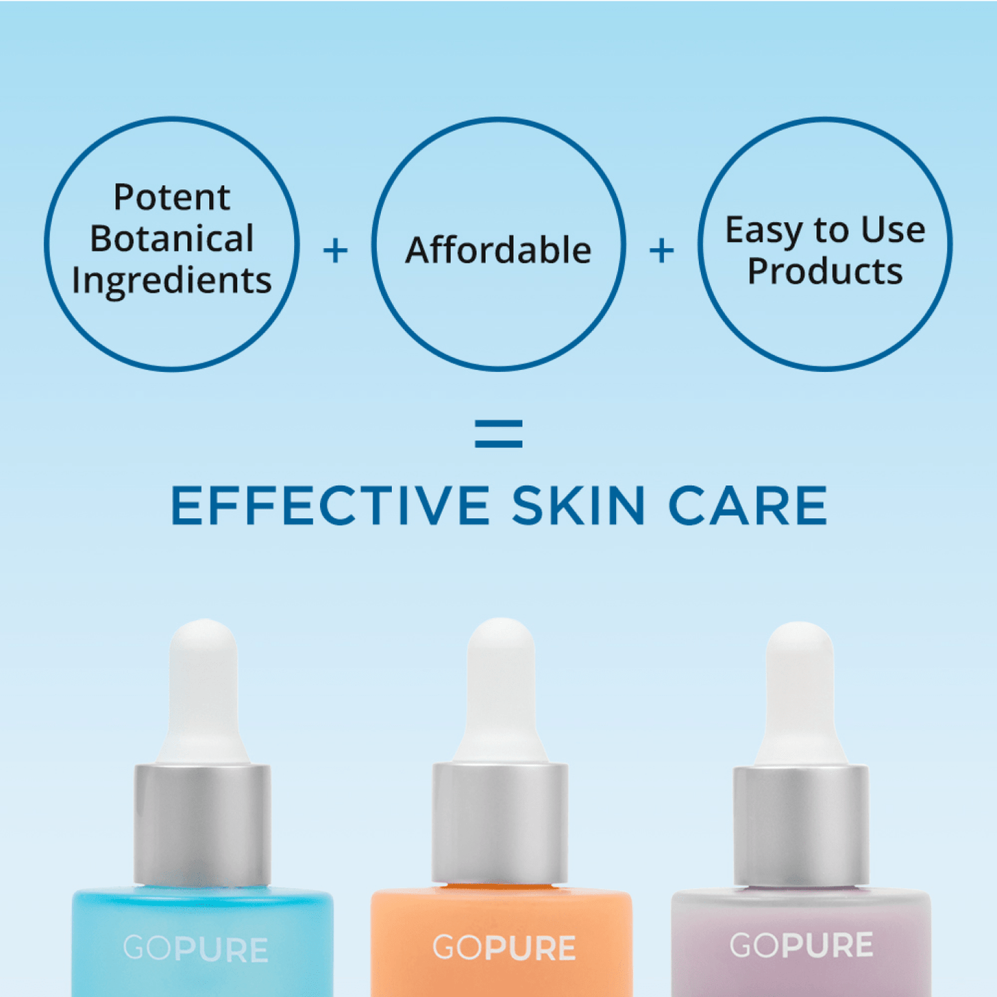 Dramatically Dewy Power Trio Serum Set