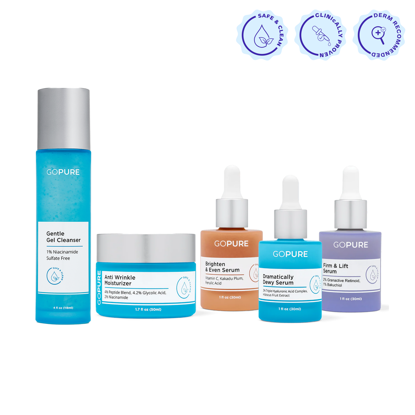 Skincare Essentials Set