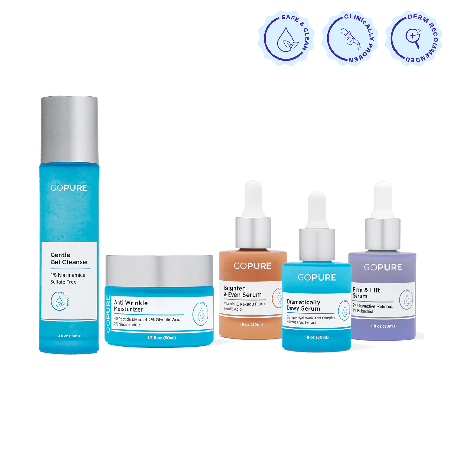 Skincare Essentials Set