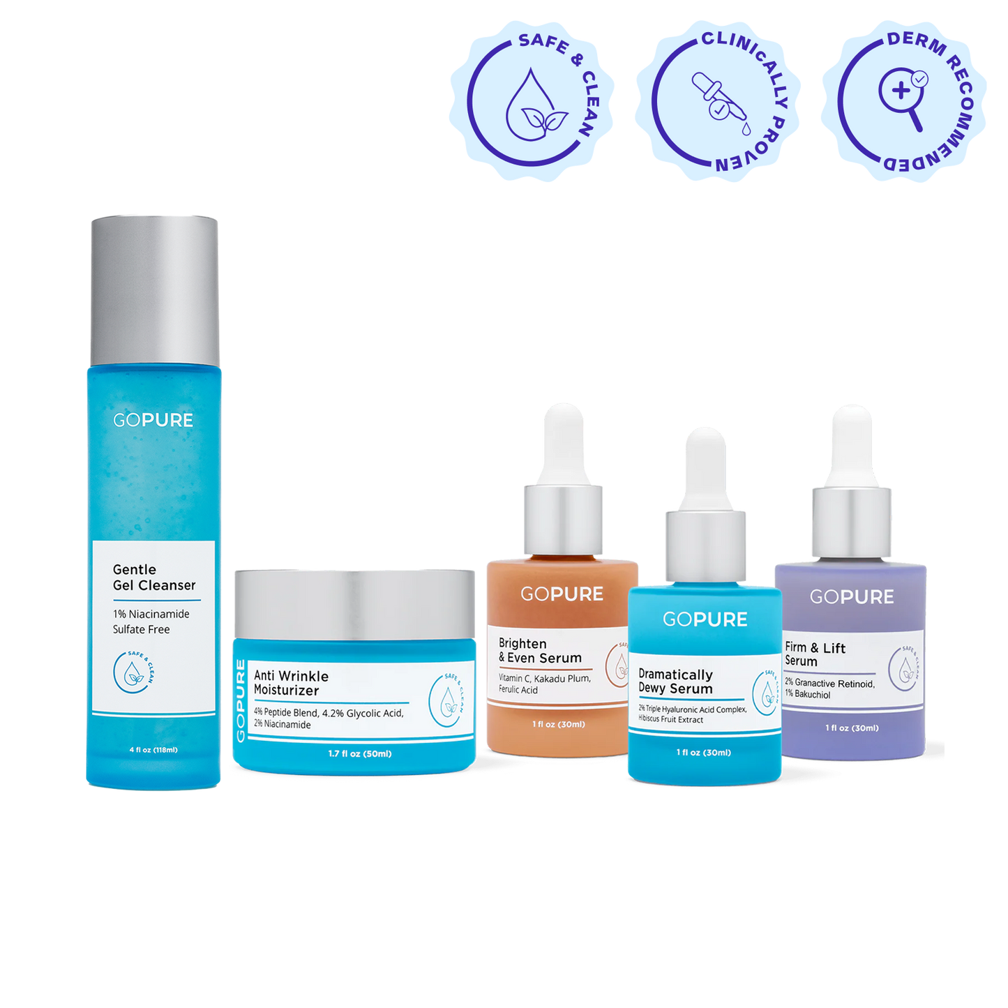 Skincare Essentials Set