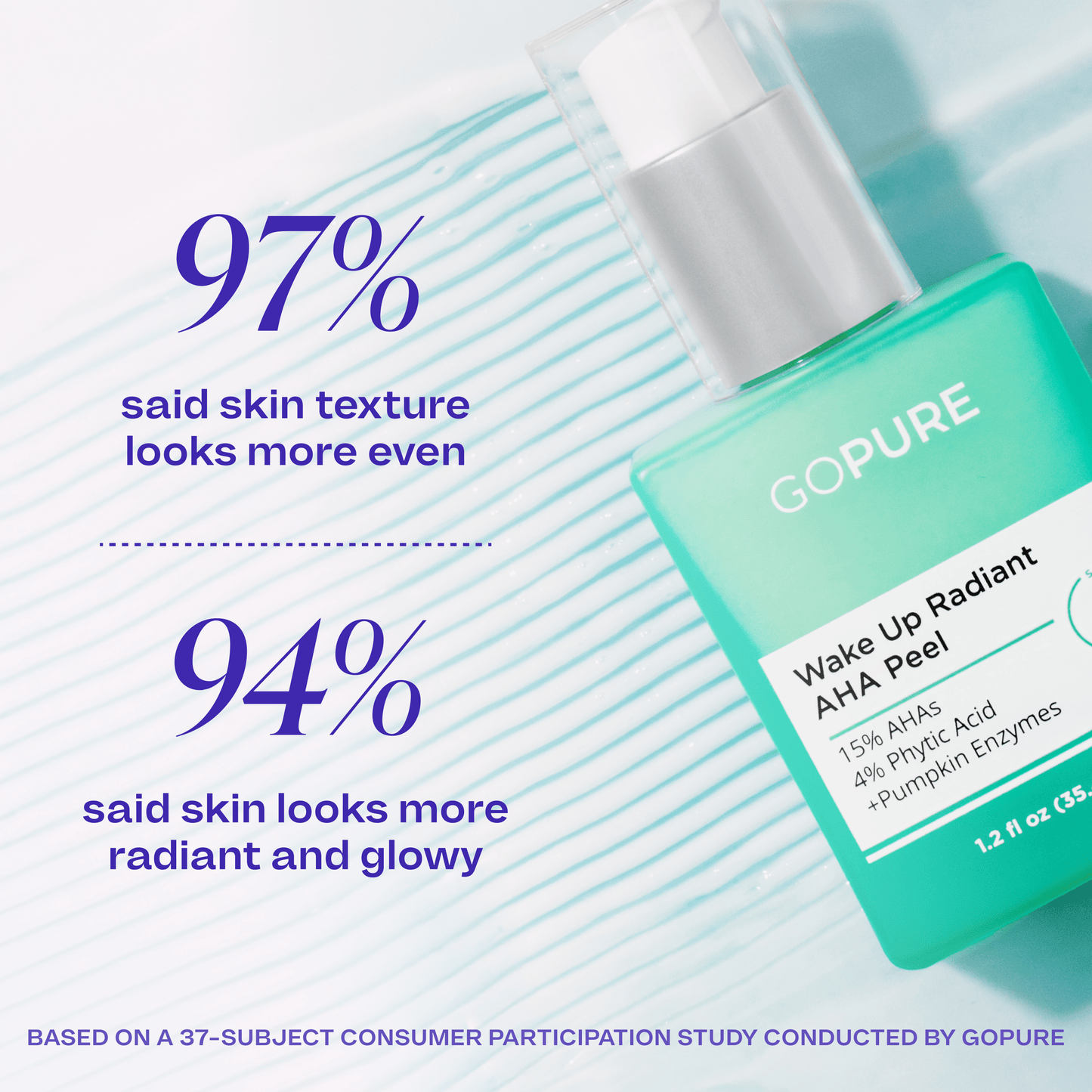 Complete Beauty Routine