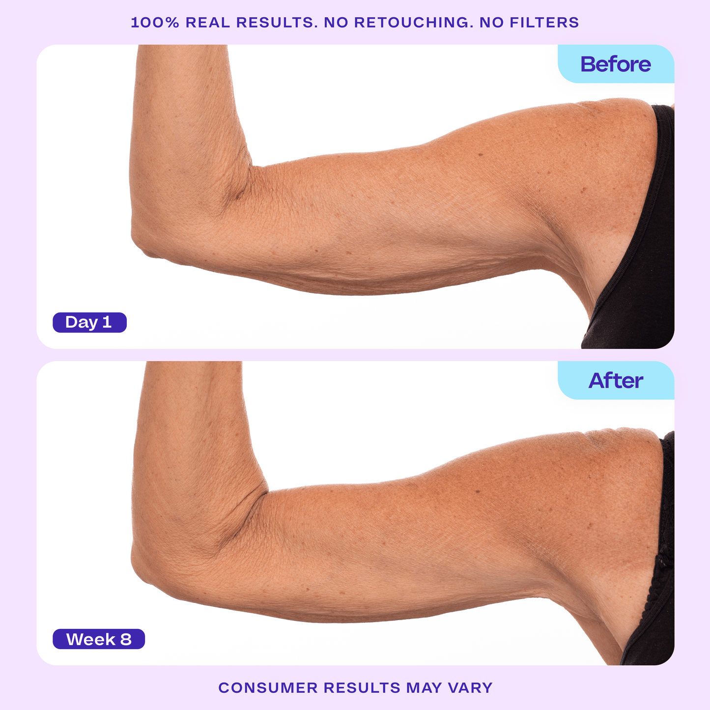 Arm Cream + Neck Cream