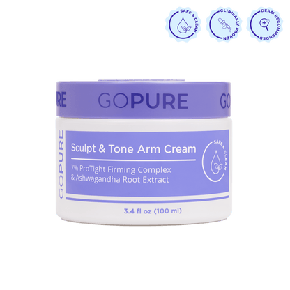 “GoPure Sculpt & Tone Arm Cream jar with a lavender lid and blue label that reads ‘7% ProTight Firming Complex & Ashwagandha Root Extract,’ 3.4 fl oz (100 ml). Above the jar are three round icons labeled ‘Safe & Clean,’ ‘Clinically Proven,’ and ‘Derm Recommended.’