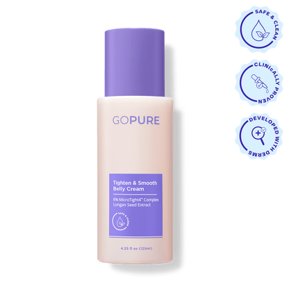 Image of a GoPure Tighten & Smooth Belly Cream bottle with a lavender cap and label. The label reads “6% MicroTight4 Complex with Longan Seed Extract” and “4.25 fl oz (125 ml).” To the right of the bottle are three circular icons with text: “Safe & Clean,” “Clinically Proven,” and “Developed with Derms.”