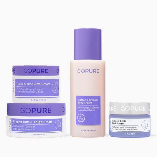 Body Confidence Set