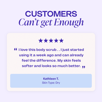 Refine & Renew Body Scrub