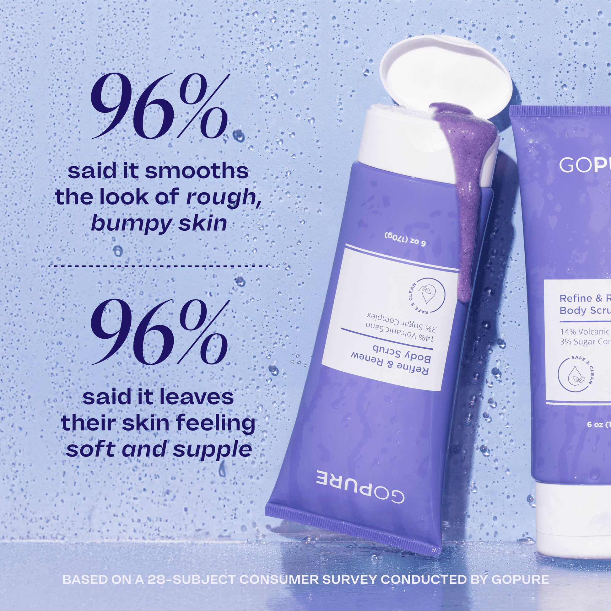 Total Body Firming Set