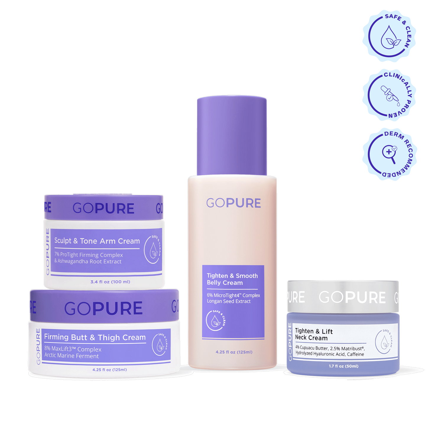 Four GoPure body and neck care products arranged side by side, including jars and a bottle labeled Sculpt & Tone Arm Cream, Firming Butt & Thigh Cream, Tighten & Smooth Belly Cream, and Tighten & Lift Neck Cream. Three round icons to the right read ‘Safe & Clean,’ ‘Clinically Proven,’ and ‘Derm Recommended.’