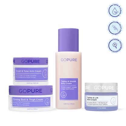 Four GoPure body and neck care products arranged side by side, including jars and a bottle labeled Sculpt & Tone Arm Cream, Firming Butt & Thigh Cream, Tighten & Smooth Belly Cream, and Tighten & Lift Neck Cream. Three round icons to the right read ‘Safe & Clean,’ ‘Clinically Proven,’ and ‘Derm Recommended.’