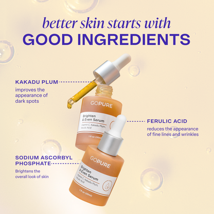 Skincare Essentials Set
