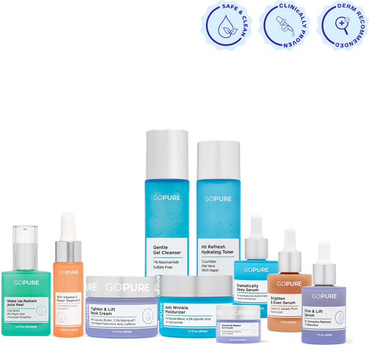 Complete Beauty Routine