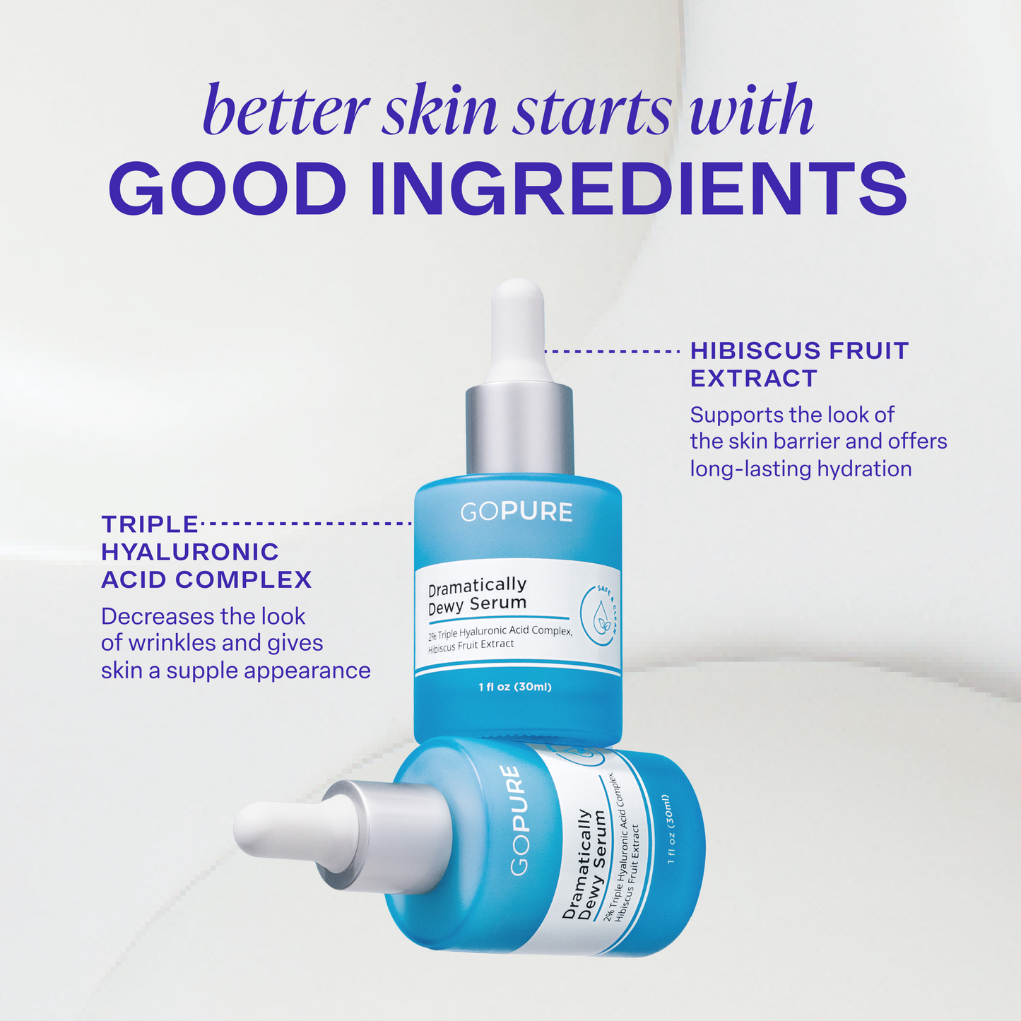 Skincare Essentials Set