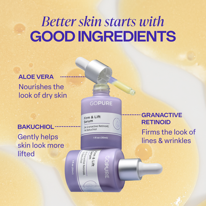 Skincare Essentials Set