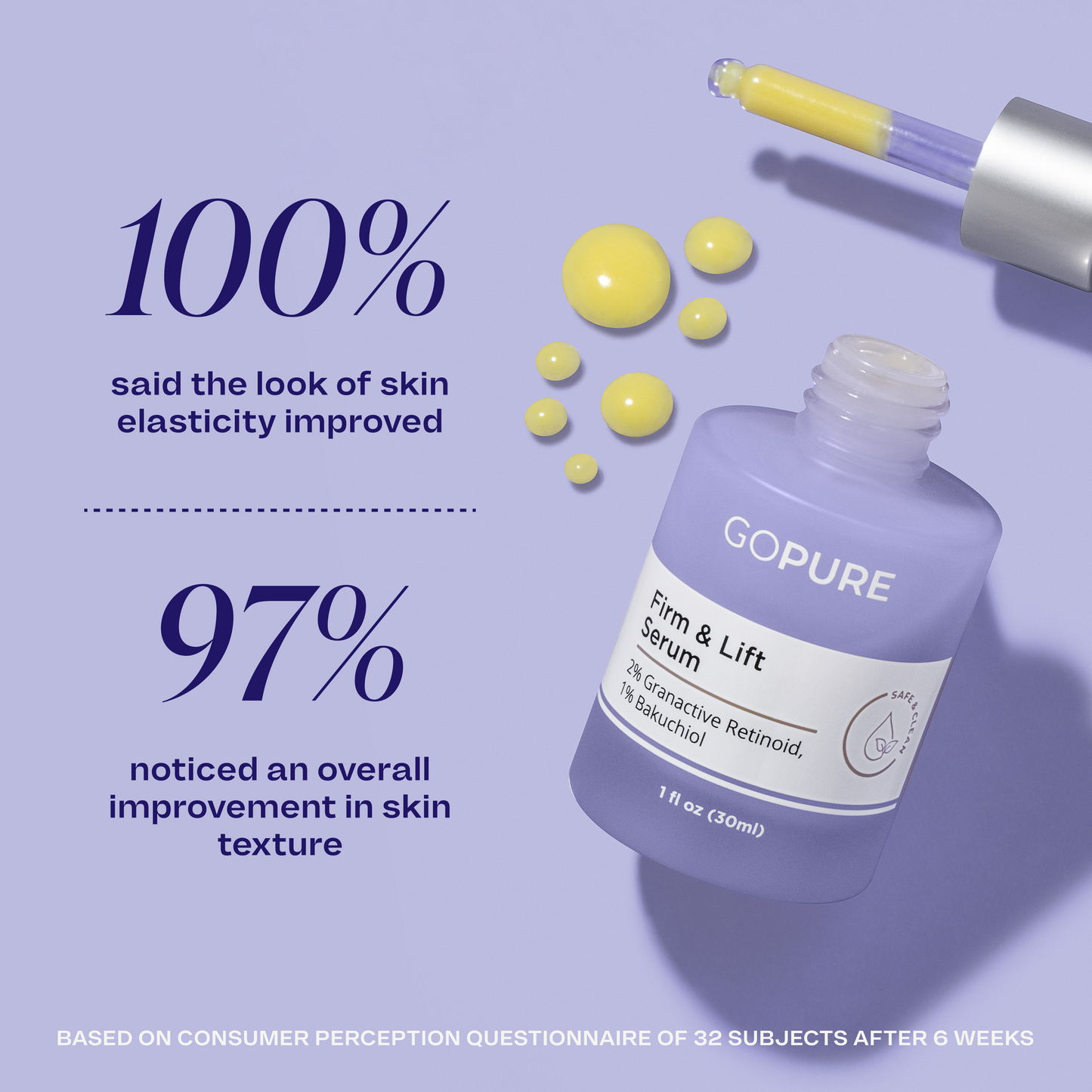 Complete Beauty Routine