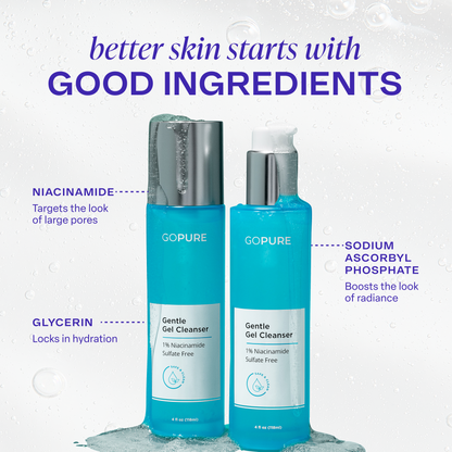Skincare Essentials Set