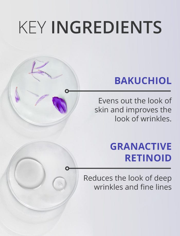 Key ingredients infographic highlighting Bakuchiol and Granactive Retinoid, their benefits include evening skin tone, reducing wrinkles, and improving fine lines.