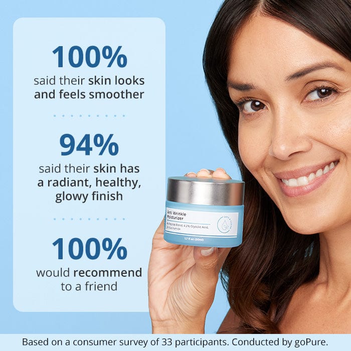 Anti Wrinkle Moisturizer