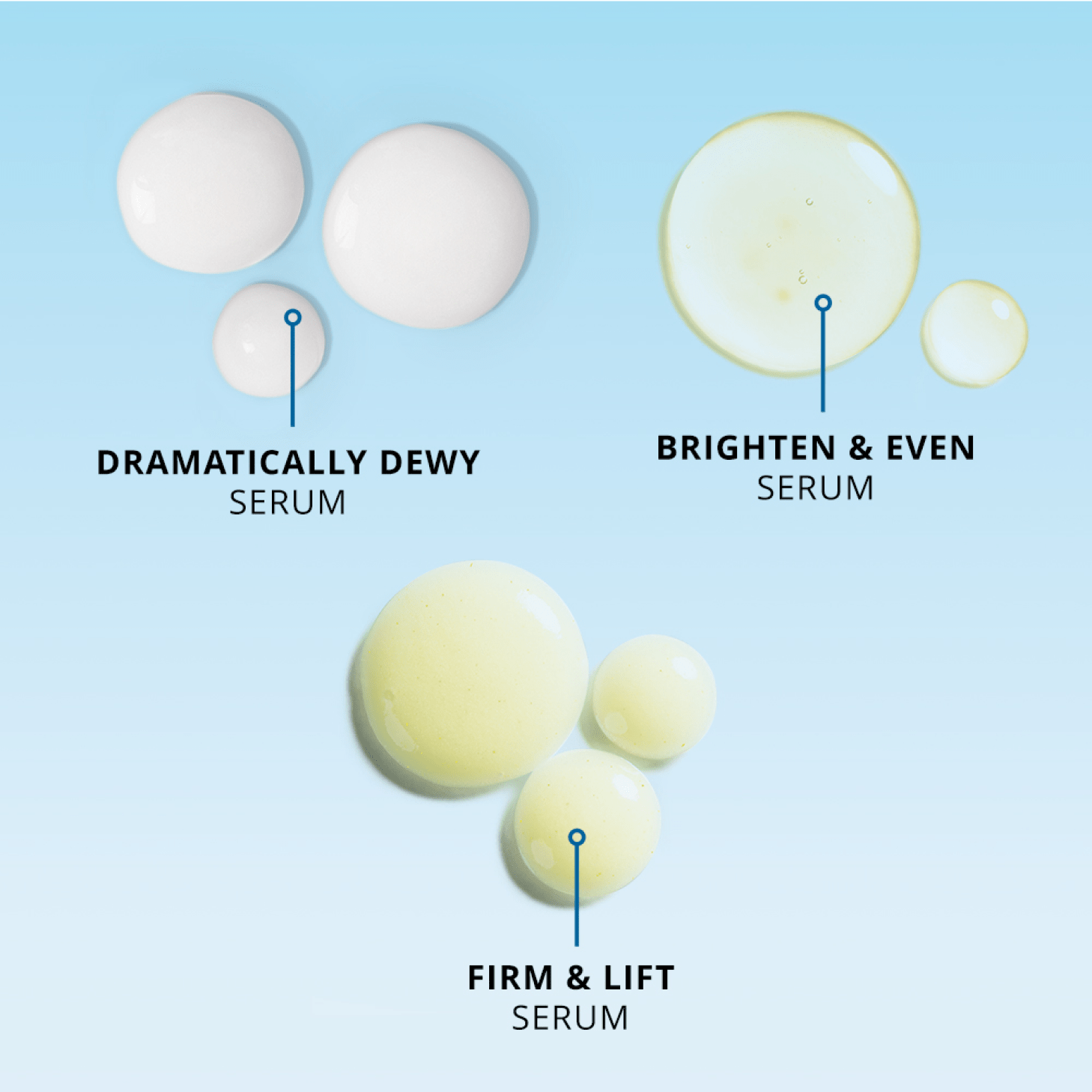 Dramatically Dewy Power Trio Serum Set