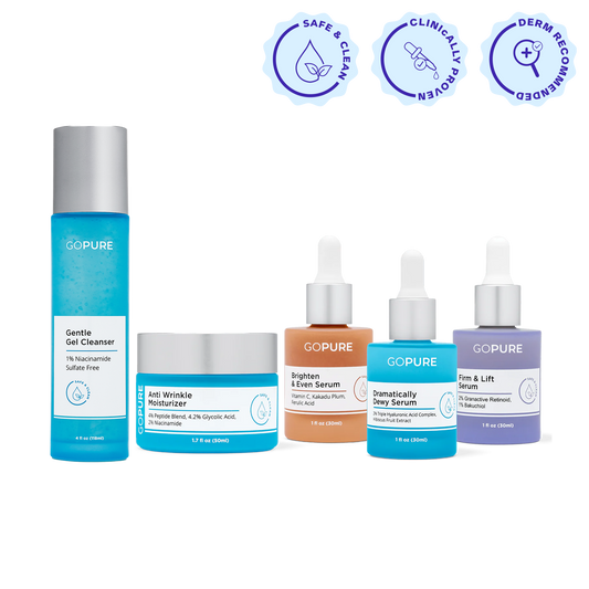 Skincare Essentials Set