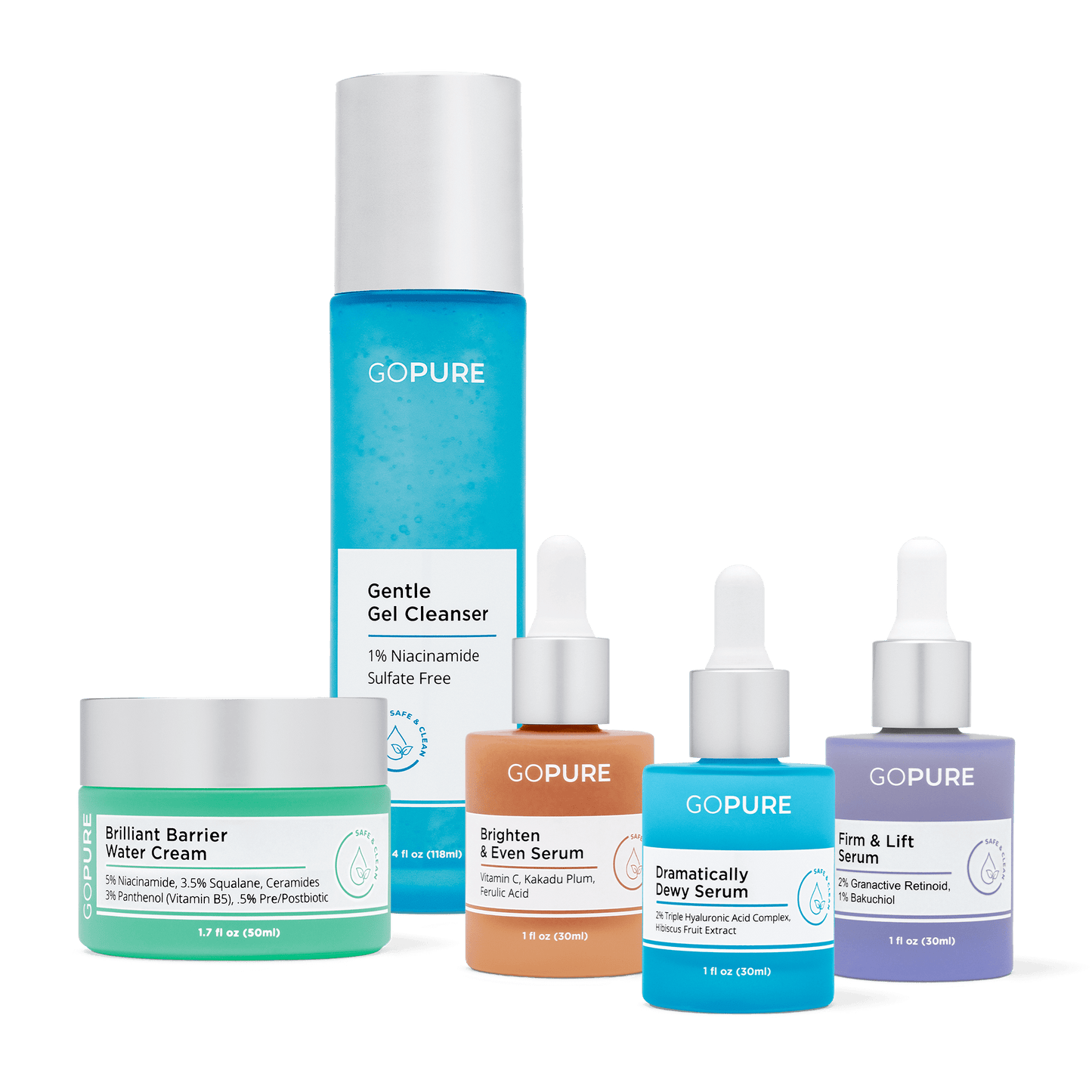 Everyday Starter Routine