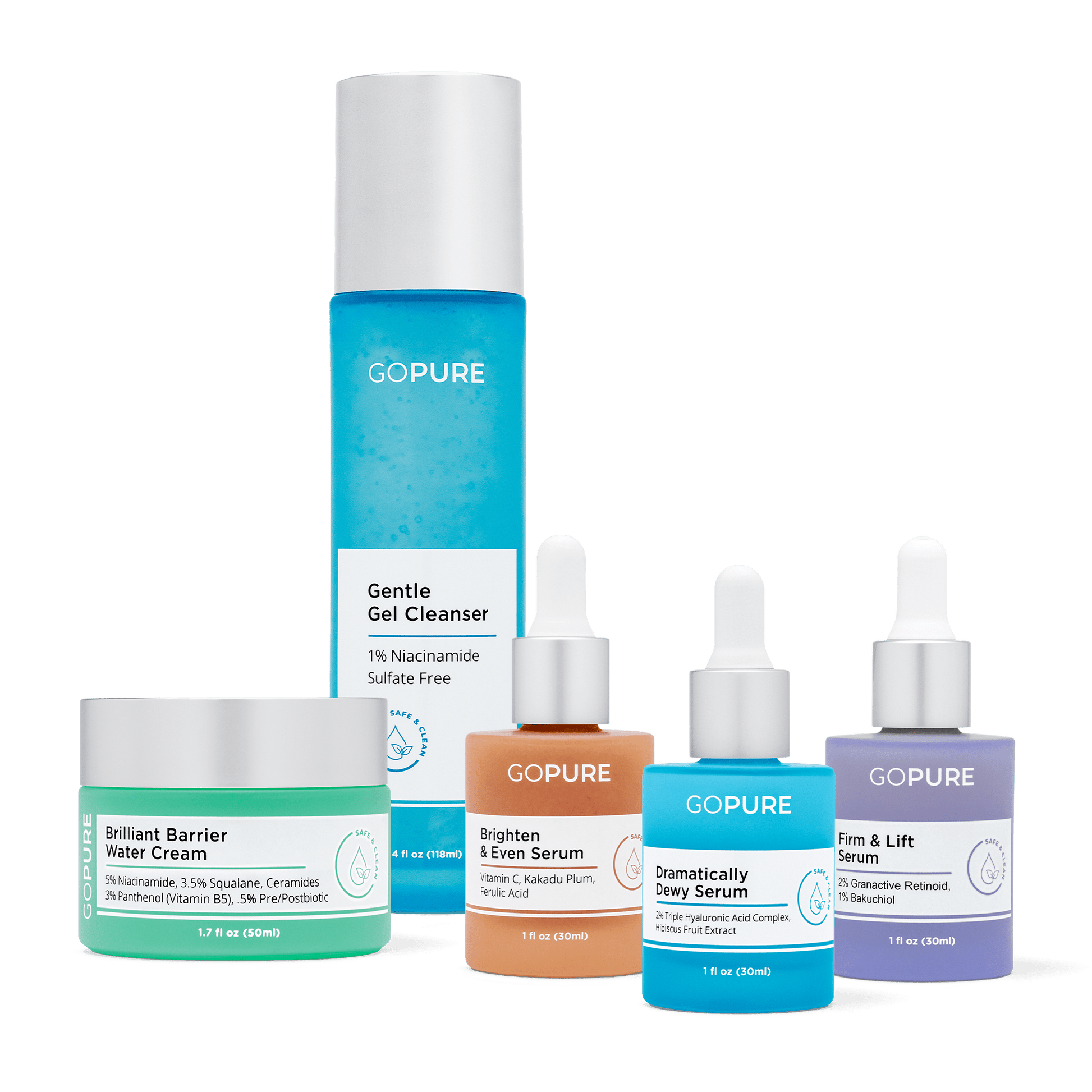 Everyday Starter Routine