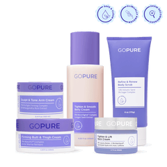 Group of GoPure skincare products from the body care collection, including Sculpt & Tone Arm Cream, Firming Butt & Thigh Cream, Tighten & Smooth Belly Cream, Refine & Renew Body Scrub, and Tighten & Lift Neck Cream. Above the products are icons reading “Safe & Clean,” “Clinically Proven,” and “Derm Recommended.”