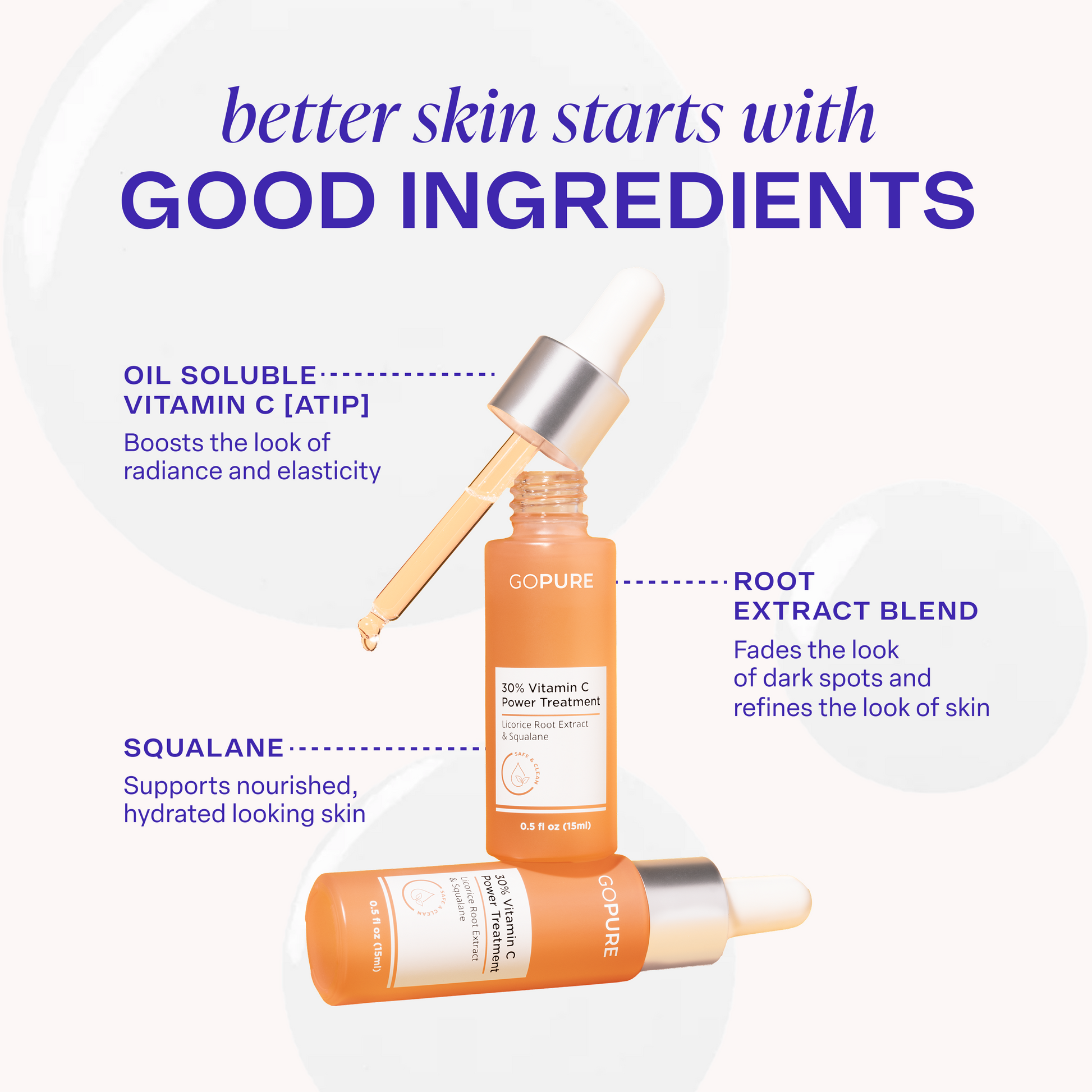 30% Vitamin C Power Treatment - Test Product, goPure Beauty, Skin Cream, Face Serums