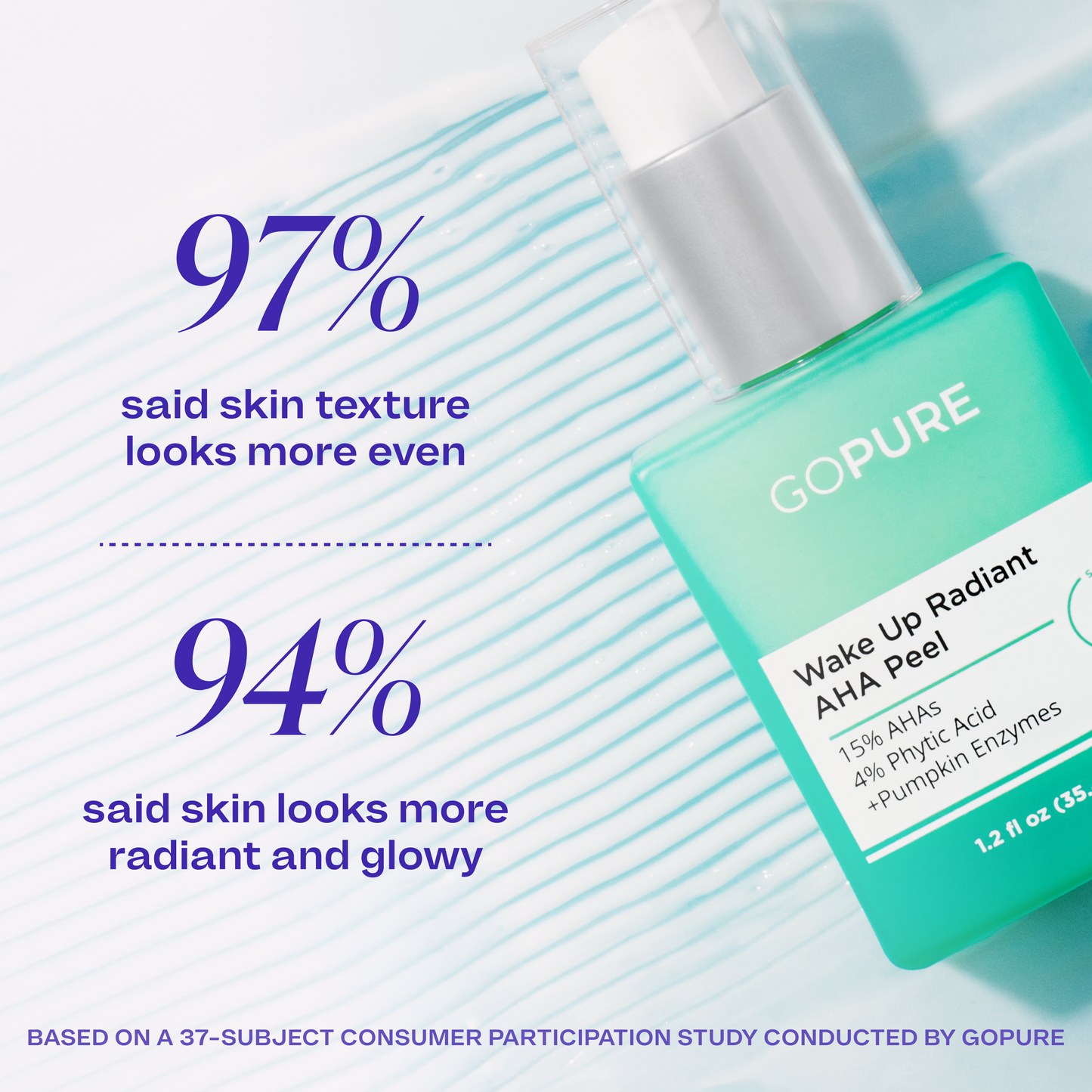Complete Beauty Routine