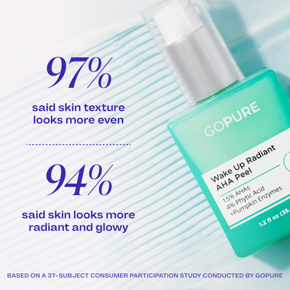 Complete Beauty Routine