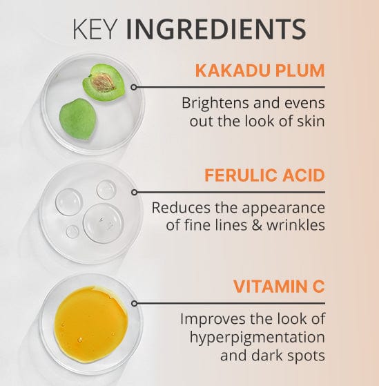 GoPure Brighten & Even Serum key ingredients: Kakadu Plum brightens and evens skin, Ferulic Acid reduces fine lines and wrinkles, and Vitamin C improves hyperpigmentation and dark spots.