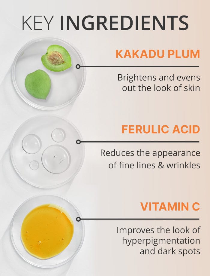 GoPure Brighten & Even Serum key ingredients: Kakadu Plum brightens and evens skin, Ferulic Acid reduces fine lines and wrinkles, and Vitamin C improves hyperpigmentation and dark spots.