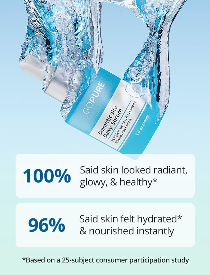 Exclusive Offer: Dramatically Dewy Serum
