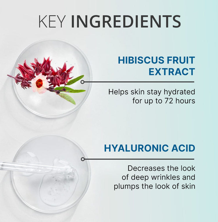 Exclusive Offer: Dramatically Dewy Serum