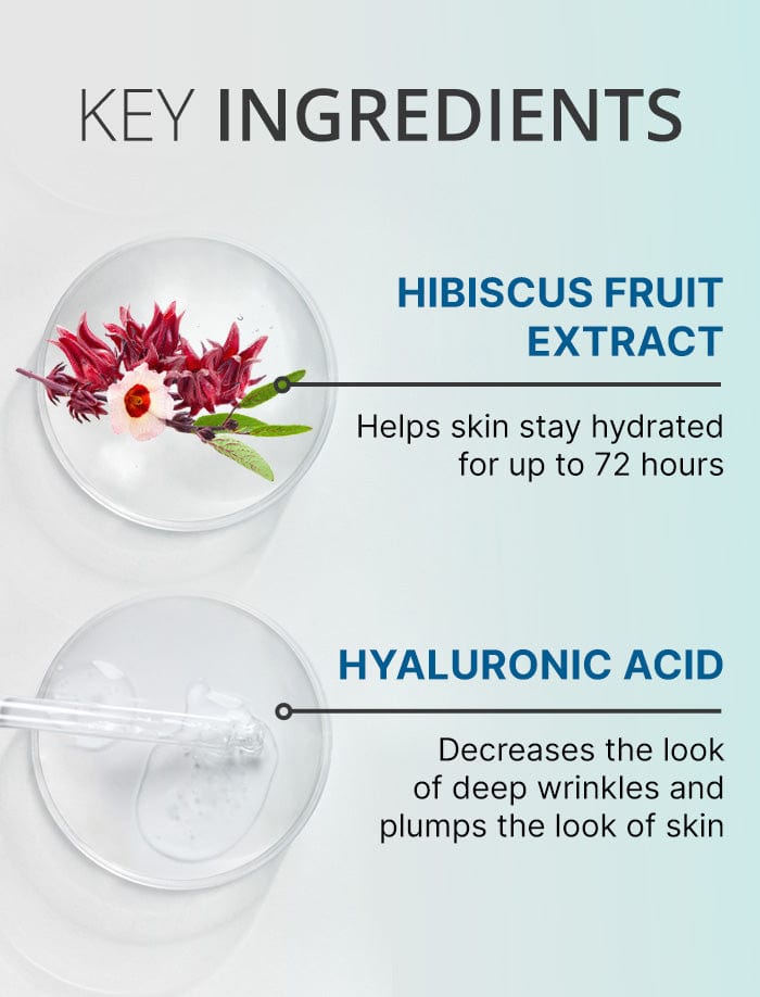 Exclusive Offer: Dramatically Dewy Serum