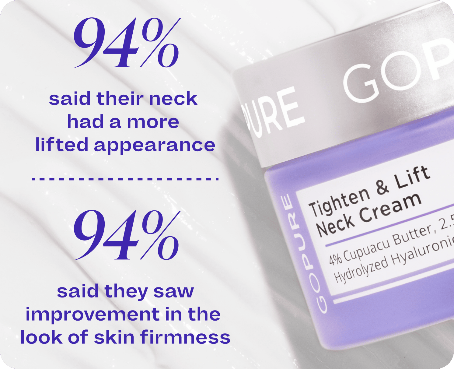GOPURE Firm & Lift Core Collection