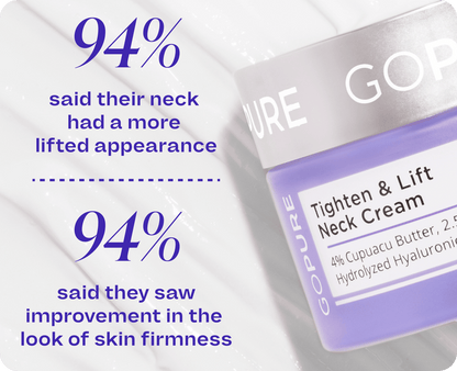 GOPURE Firm & Lift Core Collection