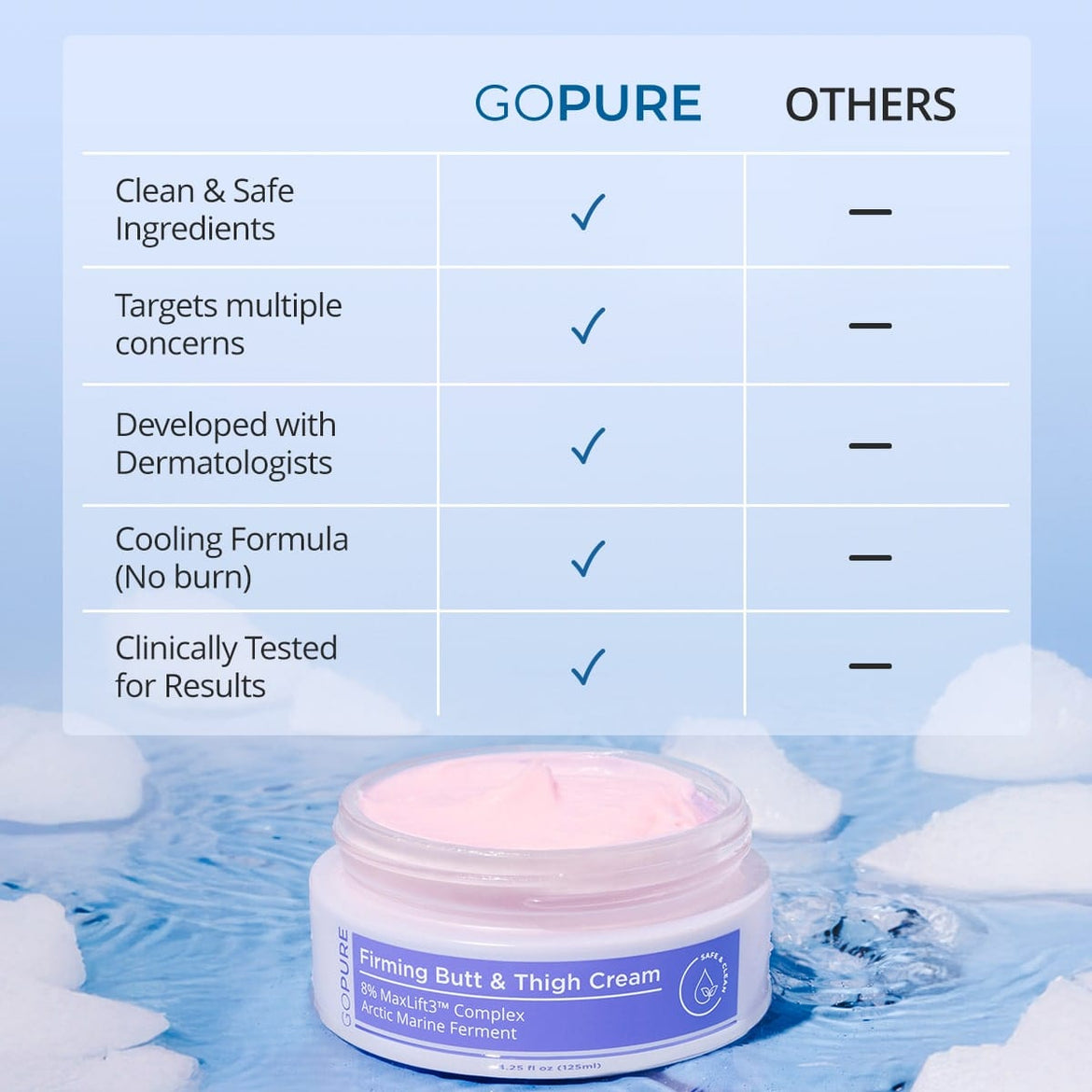 Firming Butt & Thigh Cream
