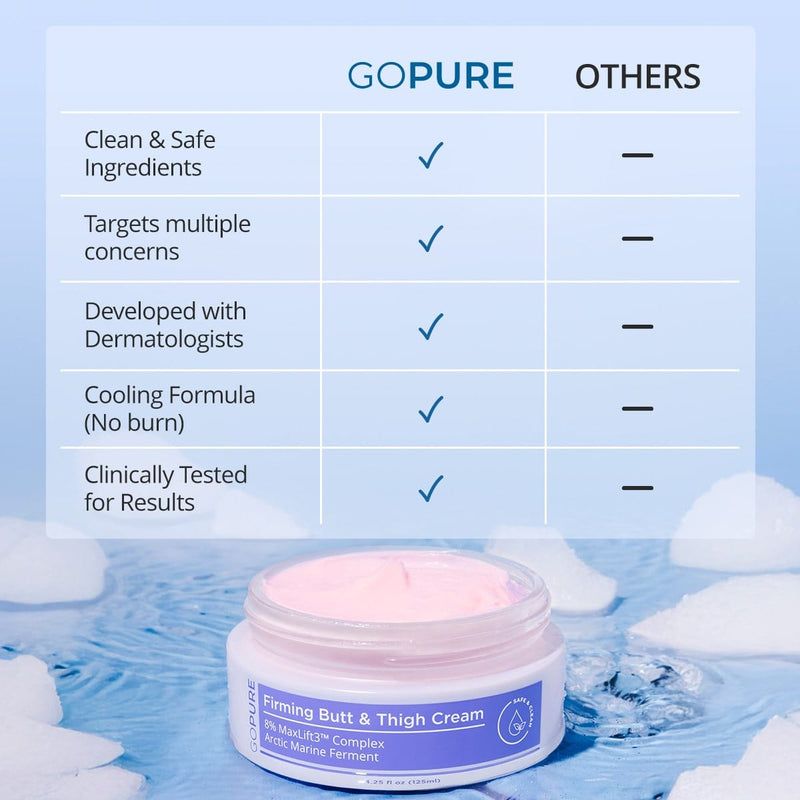 Firming Butt & Thigh Cream